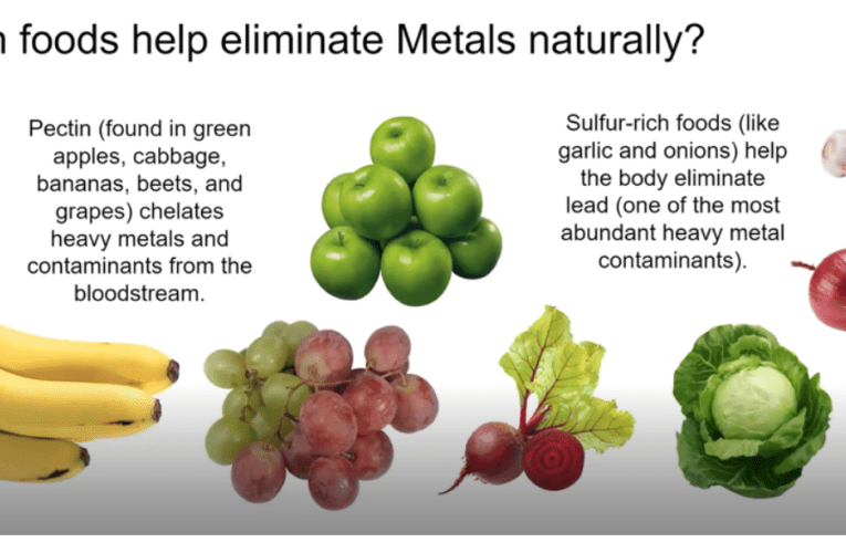 Eliminate Heavy Metals Naturally in Watauga